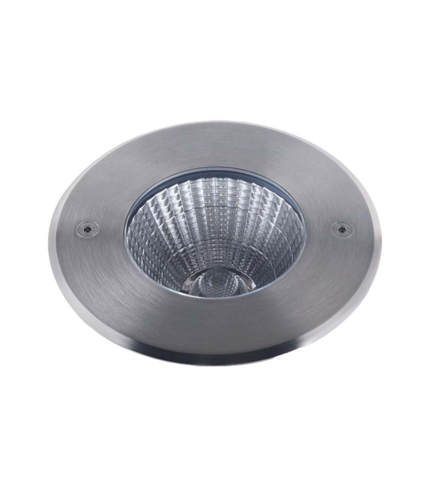 INGROUND product family
