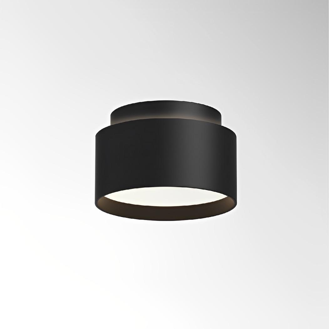LOFT product family