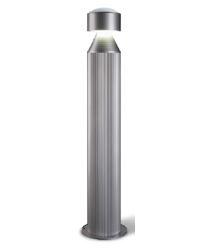 CYLINDER product family