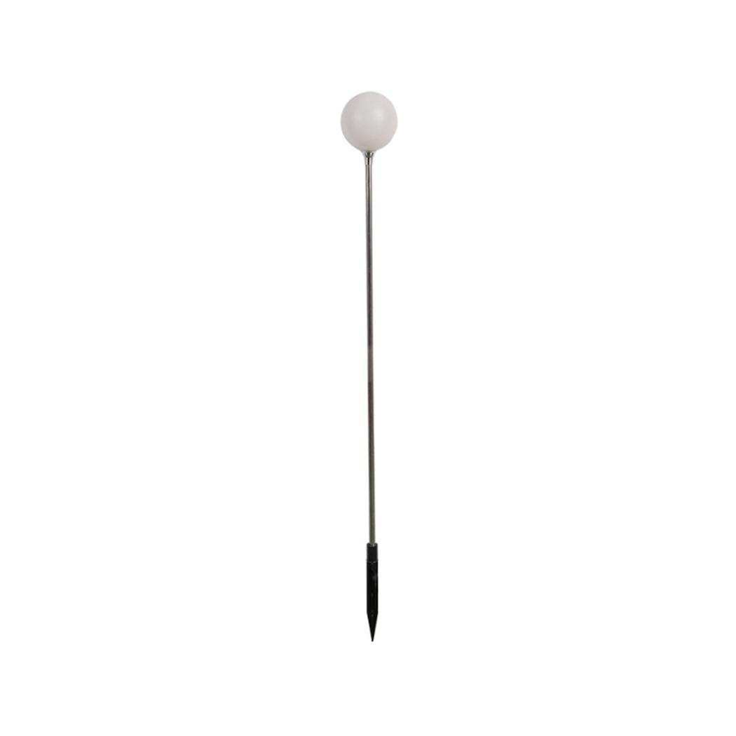 BALL product view 2